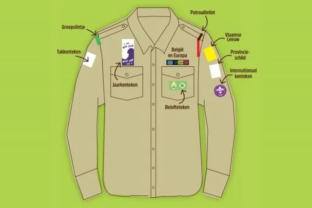 Overzicht van waar kentekens op het scoutshemd komen