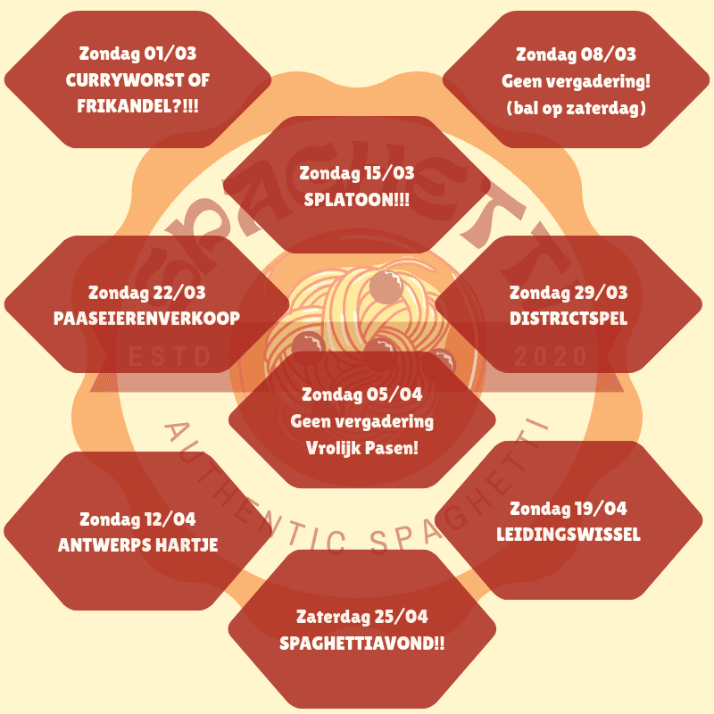 Janneman Verkenners pagina 2
